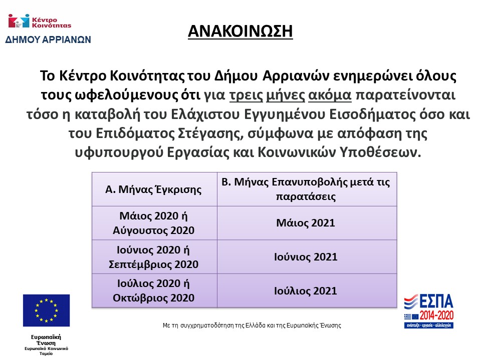 Β ΠΑΡΑΤΑΣΕΙΣ